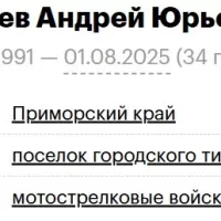 Shagaev Andrey Yurevich