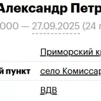 Fast Aleksandr Petrovich