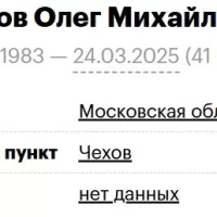 Gusakov Oleg Mikhaylovich