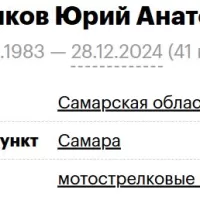 Yadryshnikov Yuriy Anatolevich