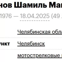 Khayretdinov Shamil Mavlitovich