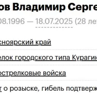 Zibukov Vladimir Sergeevich