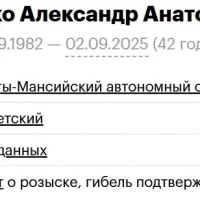 Zhibchenko Aleksandr Anatolevich