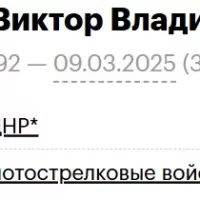 Гайнулин Виктор Владимирович