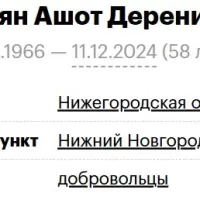 Vardanyan Ashot Derenikovich