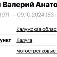Devyanin Valeriy Anatolevich