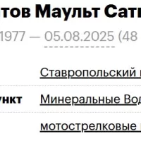 Dzhambulatov Mault Satkireevich