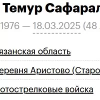 Ibodov Temur Safaralievich