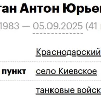 Дзеган Антон Юрьевич