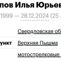 Isupov Ilya Yurevich