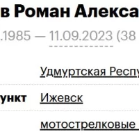Zagumenov Roman Aleksandrovich
