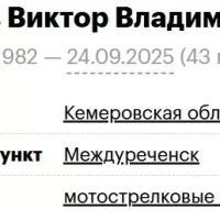 Зюзиков Виктор Владимирович
