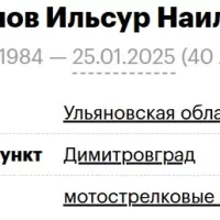 Galiullov Ilsur Nailevich