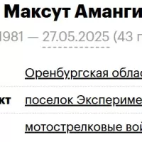 Karabaev Maksut Amangildovich