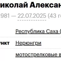 Vergun Nikolay Aleksandrovich