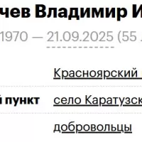 Margachev Vladimir Ilich