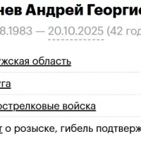 Копонев Андрей Георгиевич