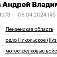 Matyushov Andrey Vladimirovich
