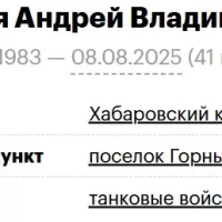 Krivosheya Andrey Vladimirovich