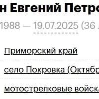 Myazin Evgeniy Petrovich