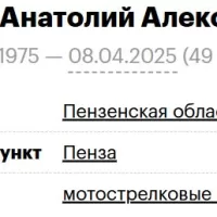 Nartov Anatoliy Alekseevich