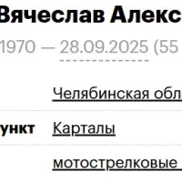 Luzin Vyacheslav Alekseevich