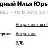 Neshchadnyy Ilya Yurevich