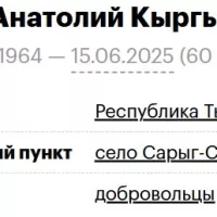 Оолак Анатолий Кыргысович
