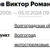 Makeev Viktor Romanovich