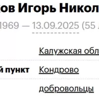 Козляков Игорь Николаевич