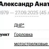Kokhanyy Aleksandr Anatolevich