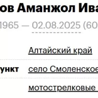 Kuvshinov Amanzhol Ivanovich