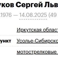 Penchukov Sergey Lvovich