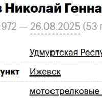 Kochurov Nikolay Gennadevich