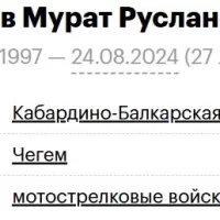 Kudaev Murat Ruslanovich