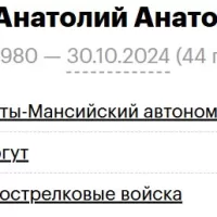 Pilko Anatoliy Anatolevich