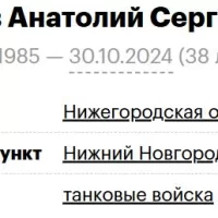 Platov Anatoliy Sergeevich