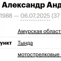 Prokuda Aleksandr Andreevich