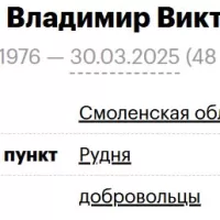 Makogon Vladimir Viktorovich