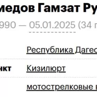 Malomagomedov Gamzat Ruslanovich