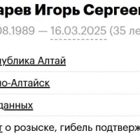 Loparev Igor Sergeevich