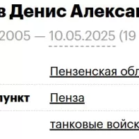 Mantorov Denis Aleksandrovich