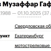 Mirzaev Muzaffar Gafurovich
