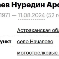 Mukhambaev Nuredin Arsenovich