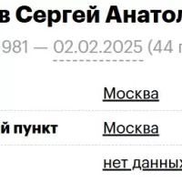 Aprelev Sergey Anatolevich