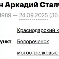 Мовсесян Аркадий Сталчикович