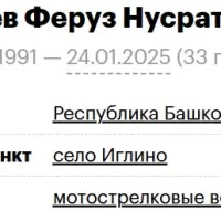 Nabiev Feruz Nusratovich