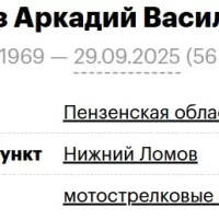 Tikholoz Arkadiy Vasilevich