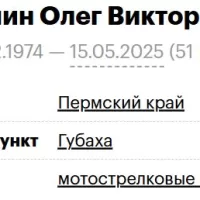 Tutynin Oleg Viktorovich