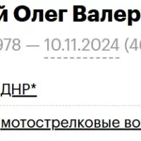 Chernyy Oleg Valerievich